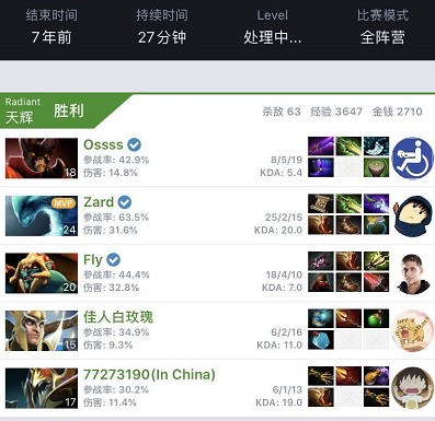 史上的地位