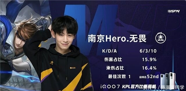 现活跃