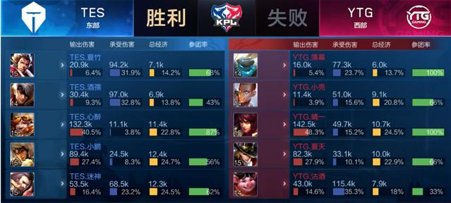 仅仅在于卓 仅仅在于卓