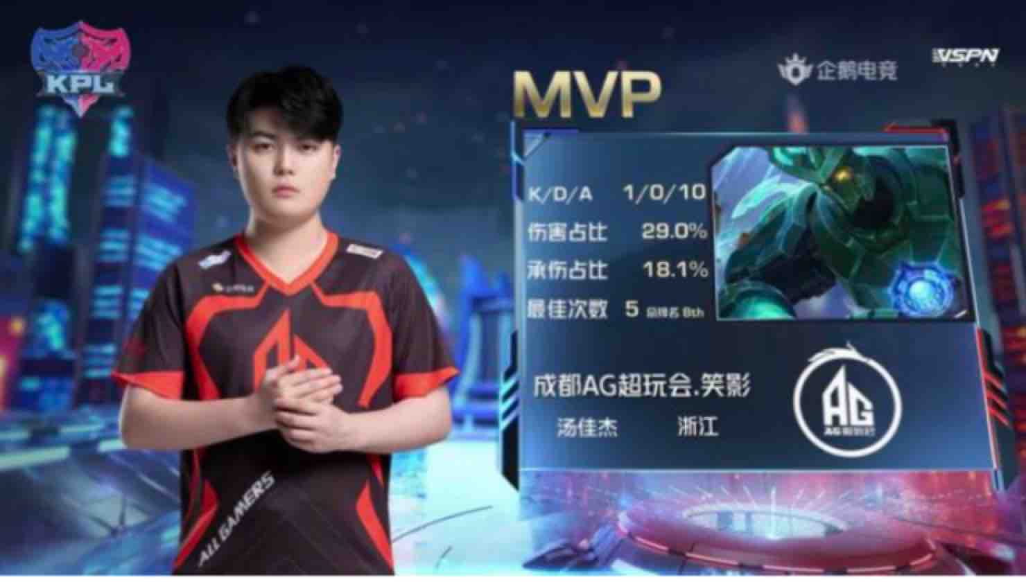 足联的财政 足联的财政