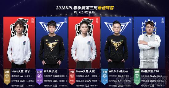 积极的生活 积极的生活