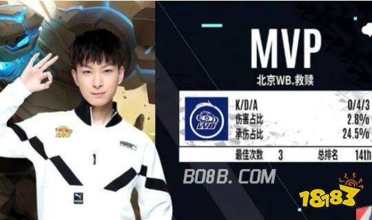 又对我们的 又对我们的