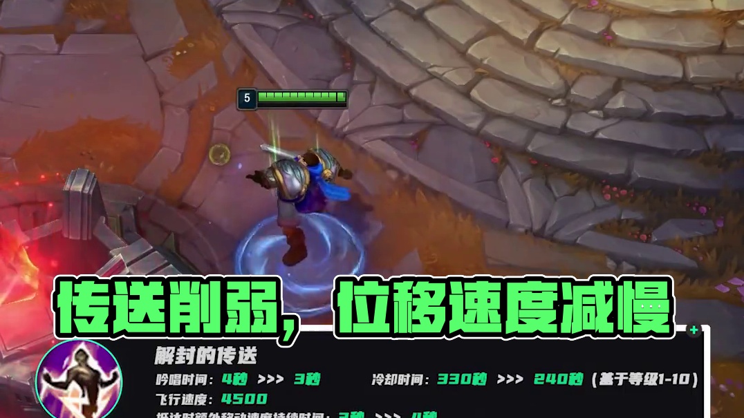站位预判 站位预判